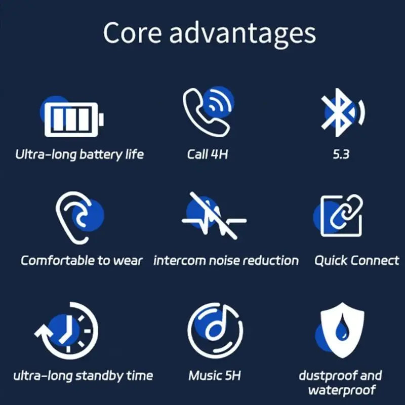 Language Translator Headphones Bluetooth-Compatible 5.0 Real Time Translation Earbuds Supports 144 Languages for Professionals