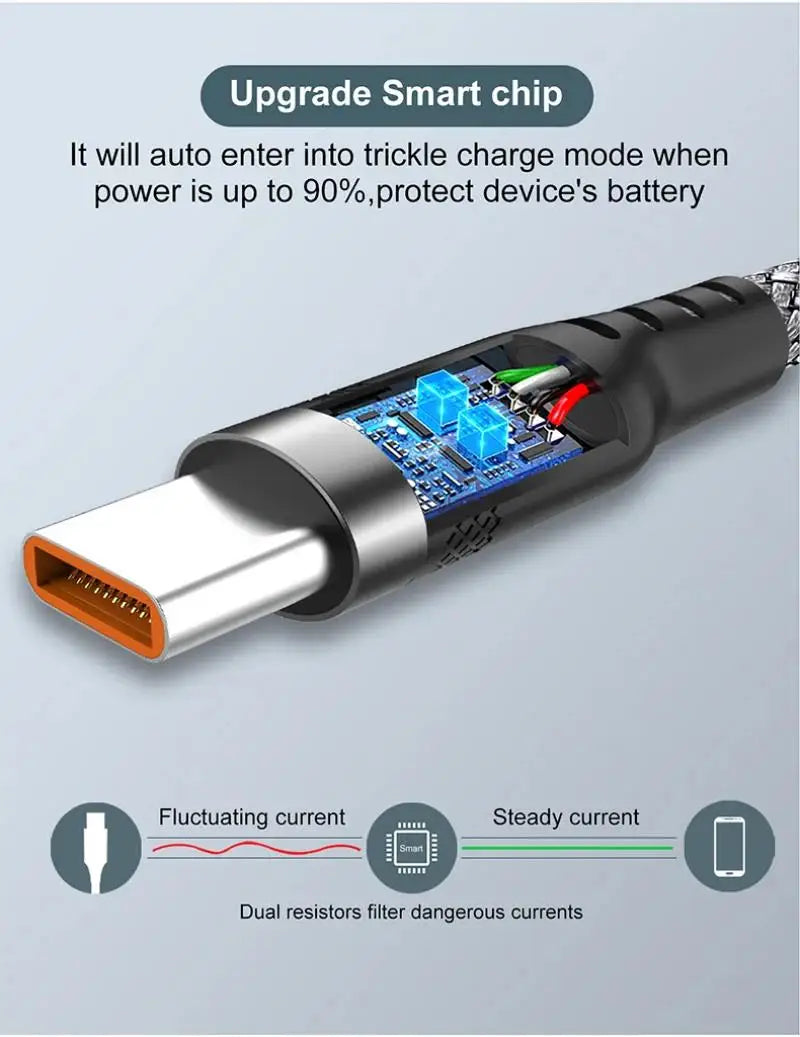 USB Type C Cable 5A Super Fast Charge Cable For Huawei 1m 3m 5m 8 Meter USB C Extension Cable for Samsung Xiaomi OPPO Universal