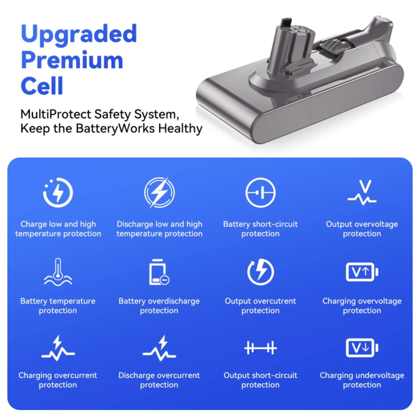 100%New Compatible with Dyson V10 V8  V11 V15 V7 Series SV07 SV09 SV10 DC62 Vacuum Cleaner rechargeable battery