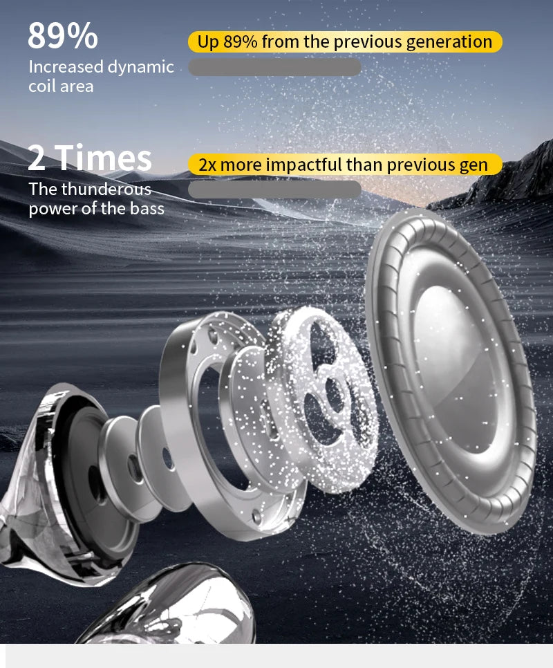 AI Translation Earbuds Pearl Clip Ear Open Bluetooth Earbuds 144 Languages Real-Time Translation for Travel Business Learning