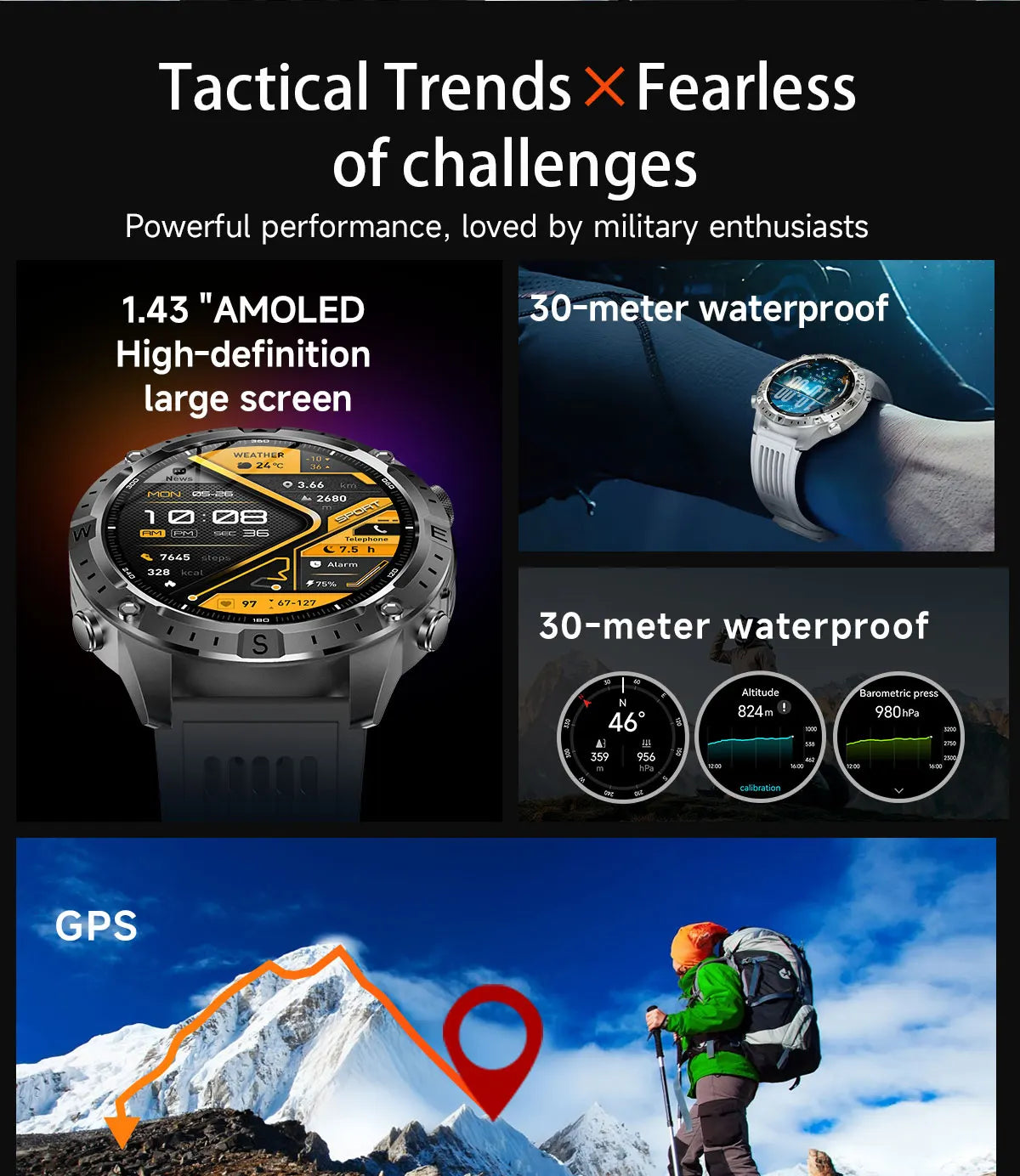 New Outdoor GPS Offline Map Smart Watch Men 3ATM Waterproof 170+ Sports LED Compass Altimeter AMOLED Bluetooth Call Smartwatch