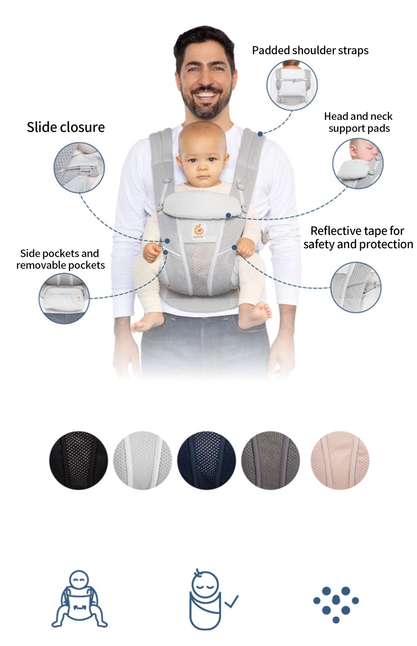 Ergobaby All Carry Positions Breathable mesh baby carrier, enhancing lumbar support and airflow (7-45 pounds)