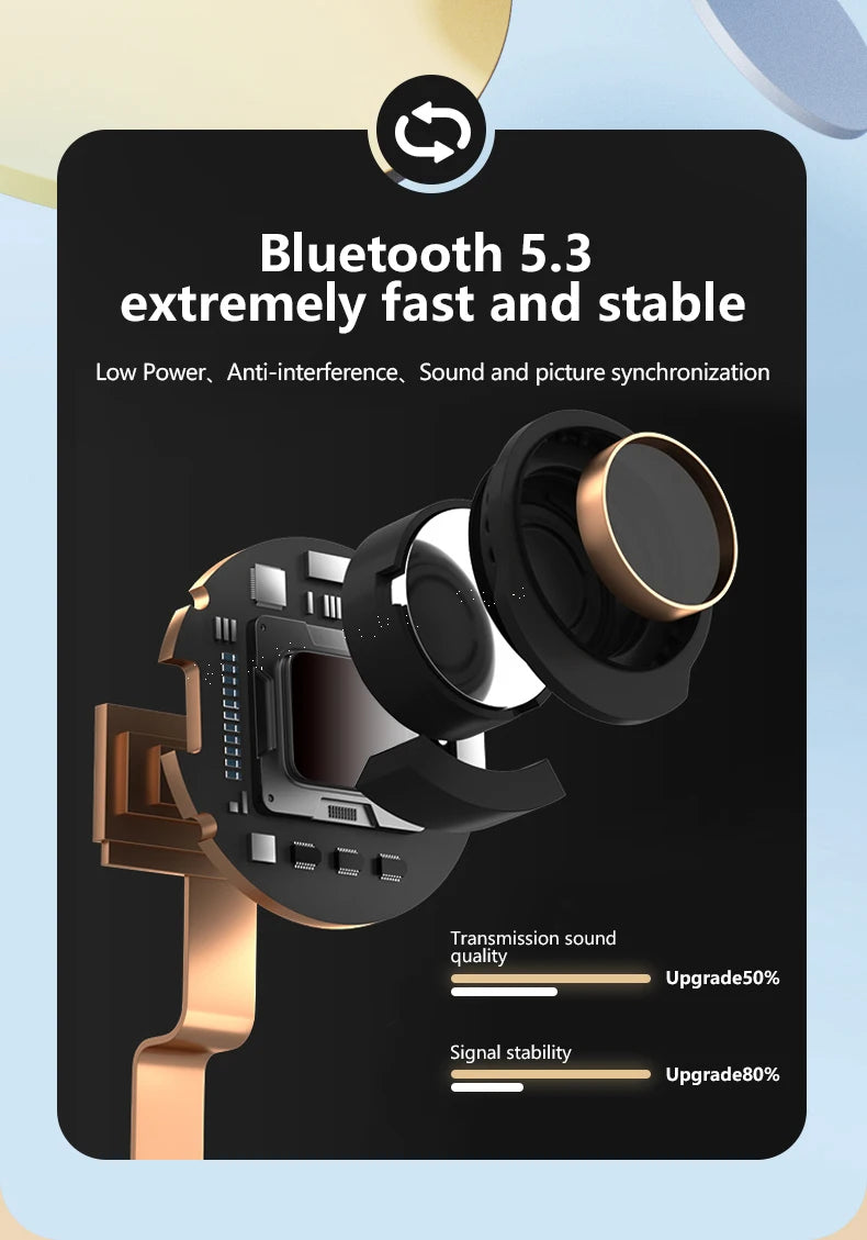 Lenovo LP40 II Earphones Original LP40 plus TWS Wireless Bluetooth 5.3 Headphones Sport Noise Reduction Touch Control Earbudss