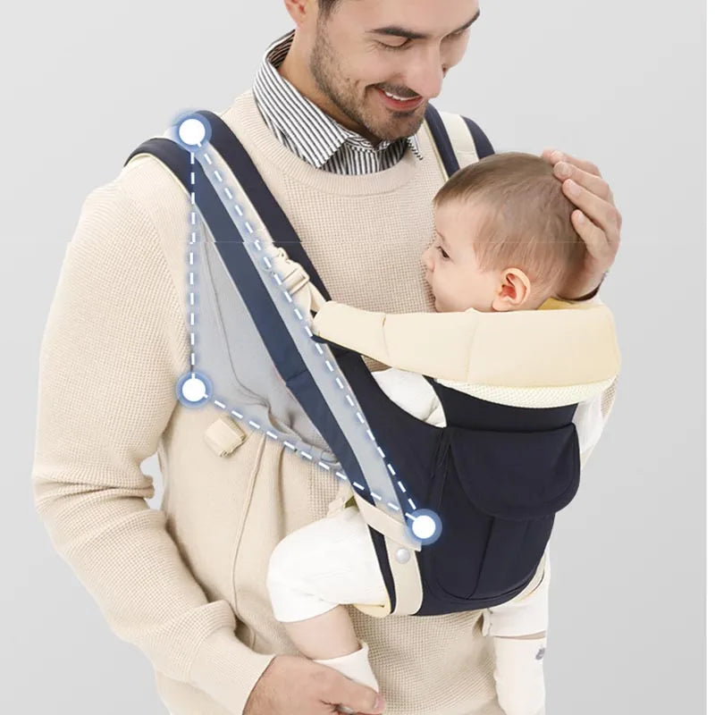 Baby Carrier Sling Versatile For All Seasons Multifunctional Shoulder Baby Carrier Four Carrying Methods Front And Back