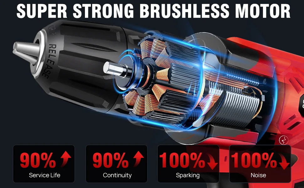 21V Cordless Drill,45Nm Electric Screwdriver Set with 29PCS Accessories, 2 Variable Speed for Home DIY Project Kit