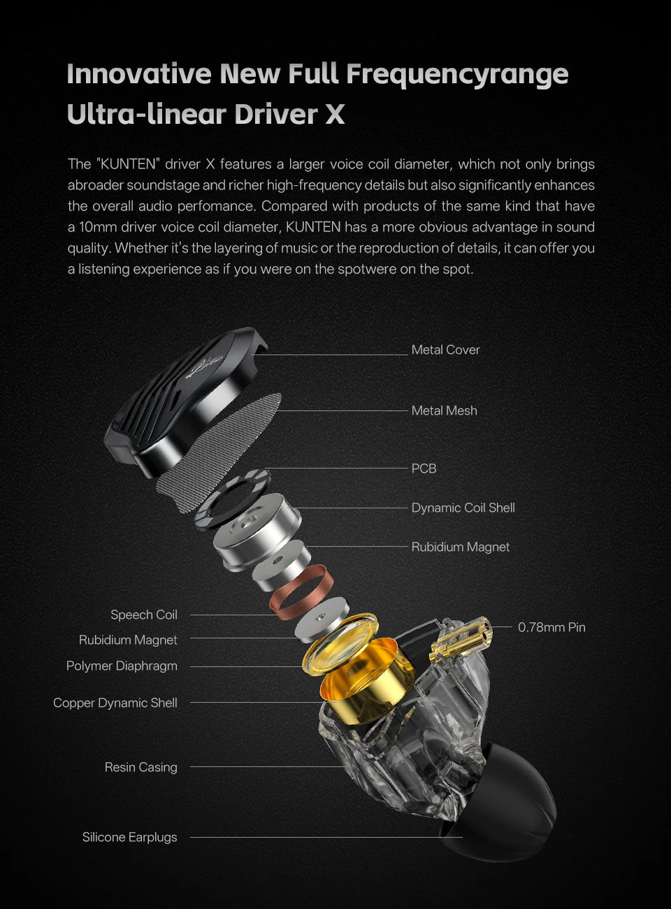 GK KUNTEN Dynamic Drive Heavy Bass Earbuds HIFI Sports Metal Headphones Detachable 2PIN Compatible with KZ Zenith EDX PRO