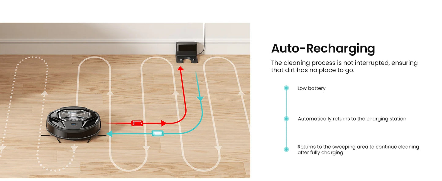 Lefant M320 Robot Vacuum Cleaner, Carpet Detection, 6,000 Pa Suction, Low Noise,  210 Mins Runtime, Self-Charging, Ideal for Har