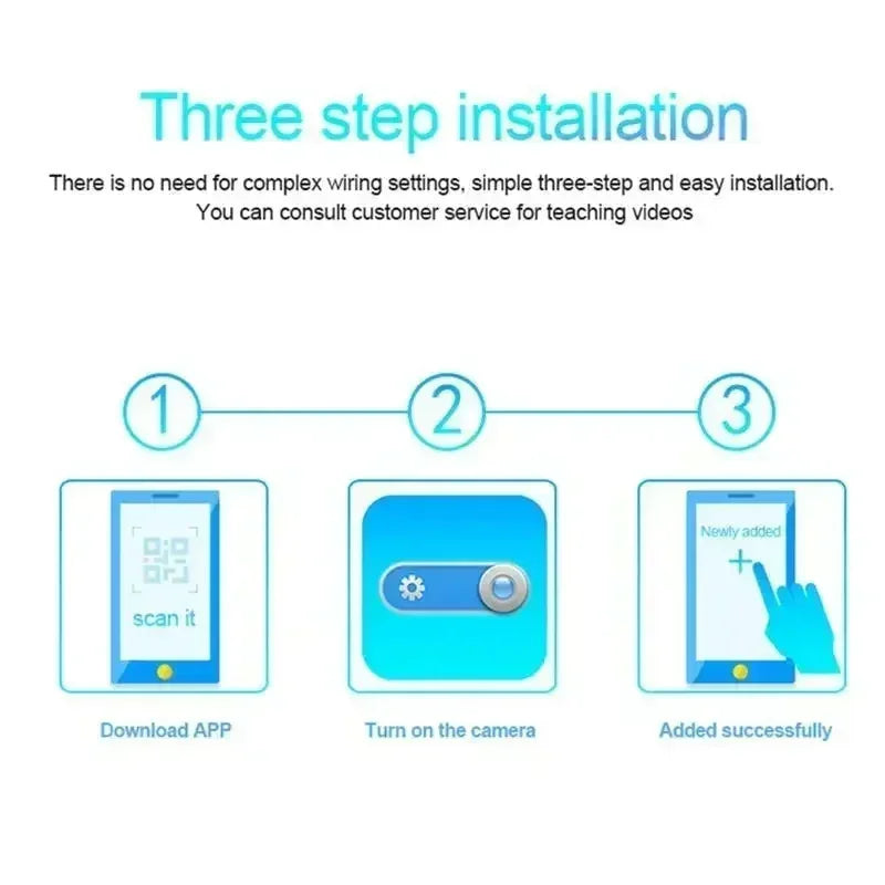 X5 1080P Mini Night Vision Wireless Surveillance Camera Lightweight Clear Portable Motion Detection Premium Quality NEW 2026