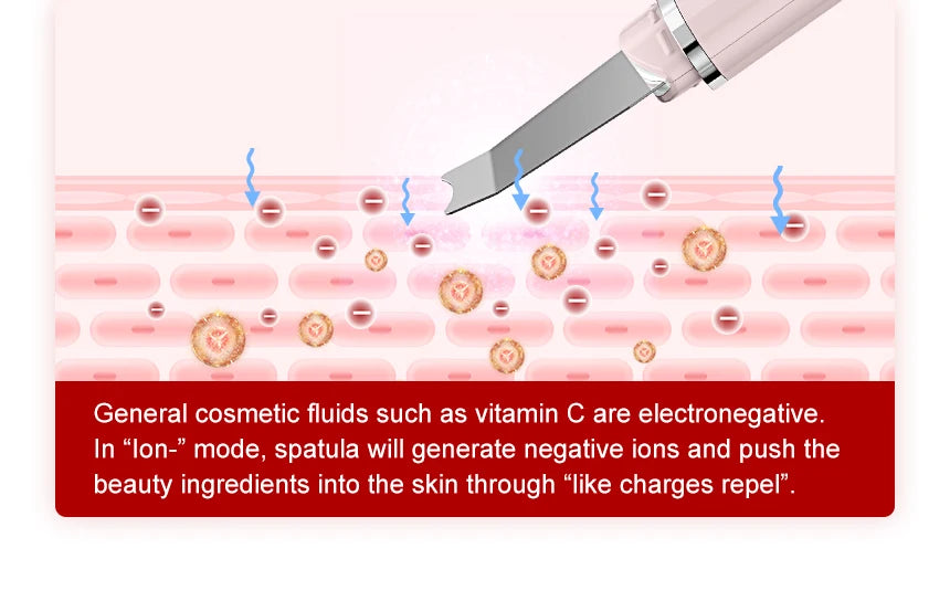 ANLAN Ultrasonic Skin Scrubber Deep Cleaning Peeling Shovel Limpiador Facial Skin Care Face Lifting Machine Ultrasonic Cleaner