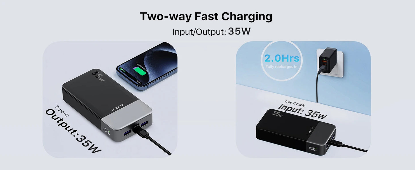 20000mAh Power Bank JUOVI Portable Charger 35W PD 3.0 QC 4.0 Fast Charging Phone Charger With LED Display Travel Battery Pack