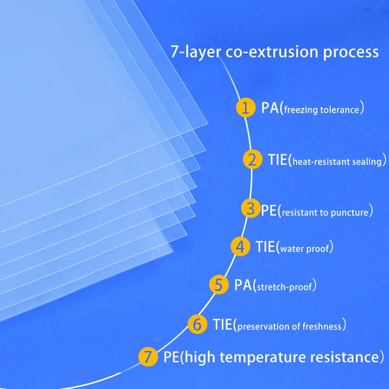 5M Length Textured Vacuum Food Bags, Thickened Mesh Household Vacuum Compression Bags, Sealable Packaging Bags, Roll Bags