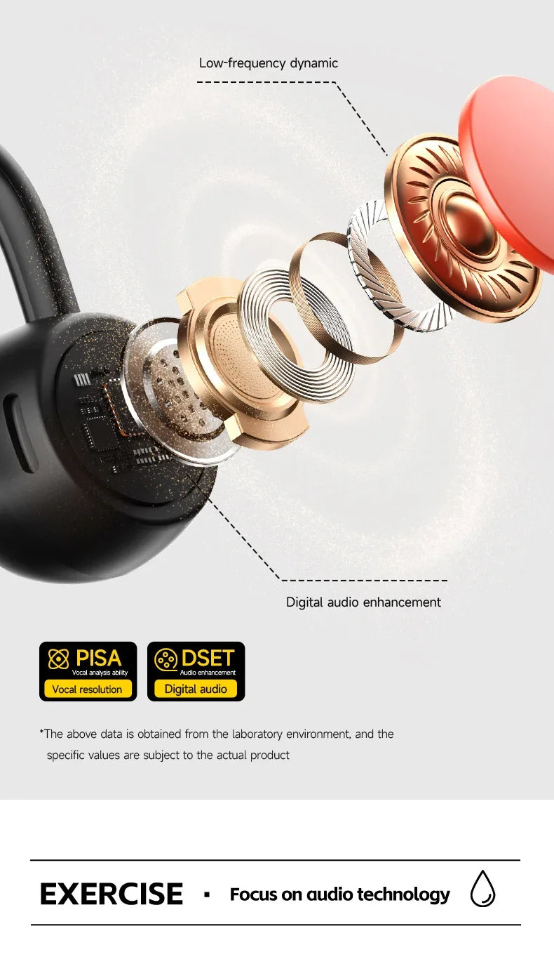 New Bone Conduction Headphones IPX8 Waterproof MP3 32GB Bluetooth5.4 Wireless Headphones With Mic Swimming Sports Fitness 2026