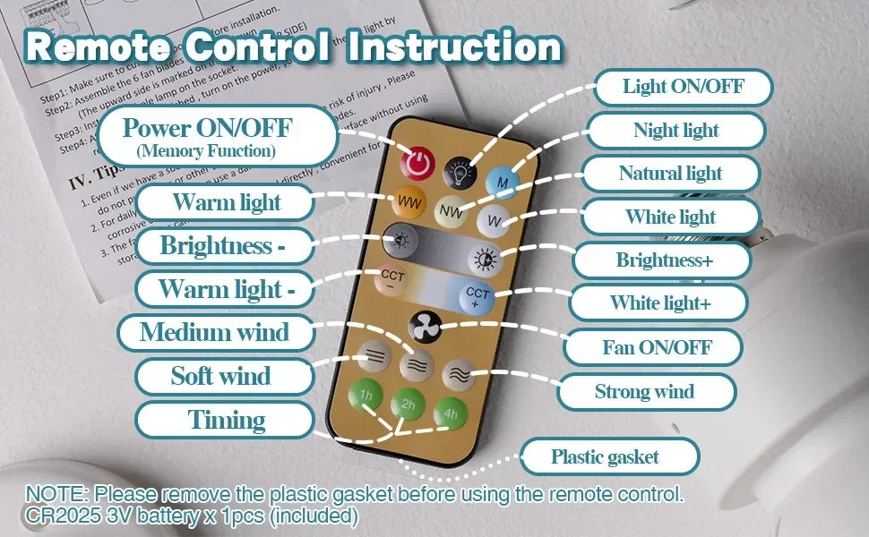 E27 with Remote LED 40W Ceiling Fan Light  Dimming Function  Suitable for Living Room Study and Home use  85-265V