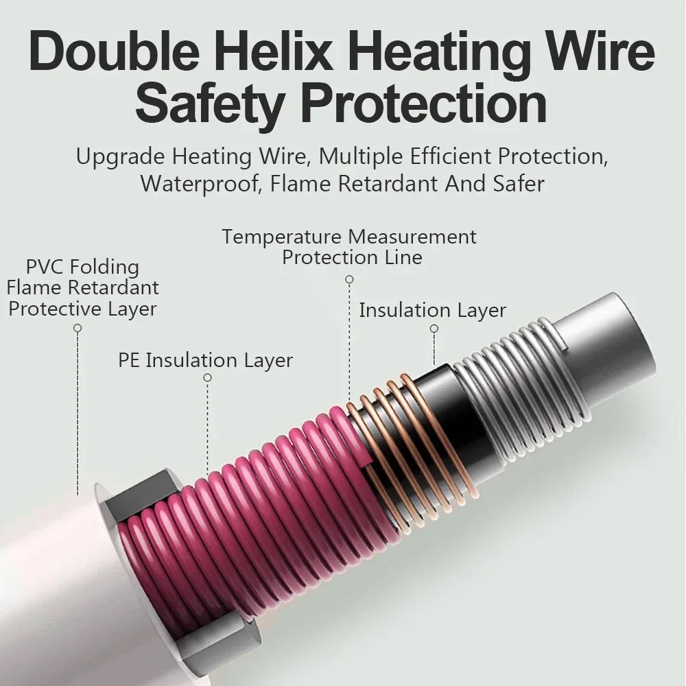 220V Electric Heating Blanket 70x150cm/120x150cm/150x180cm Thicker Heater Heated Blanket Winter Warm Thermostat Heated Pads