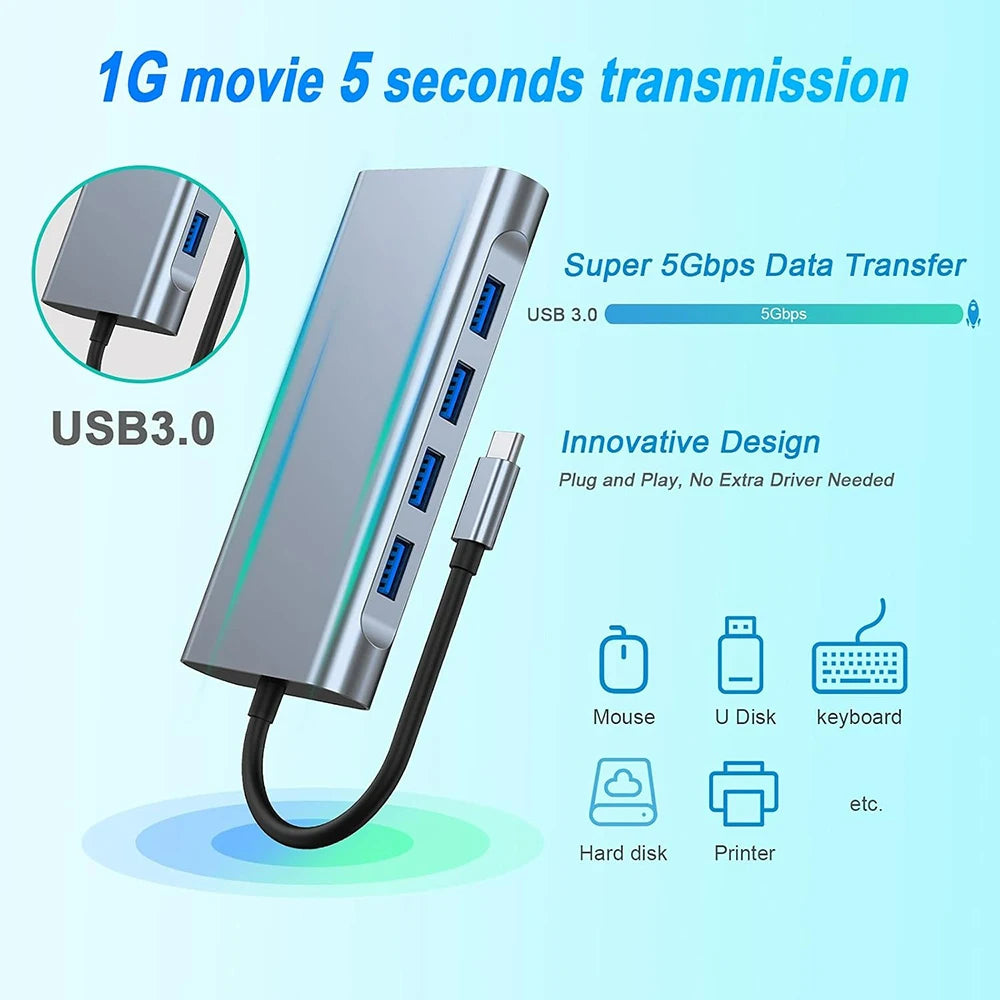 11-in-1 USB C Hub Multiport Adapter USB C Docking Station with 4K HDMI-compatible,VGA 1080P,100W PD, Ethernet,SD/TF,Audio,USB-A