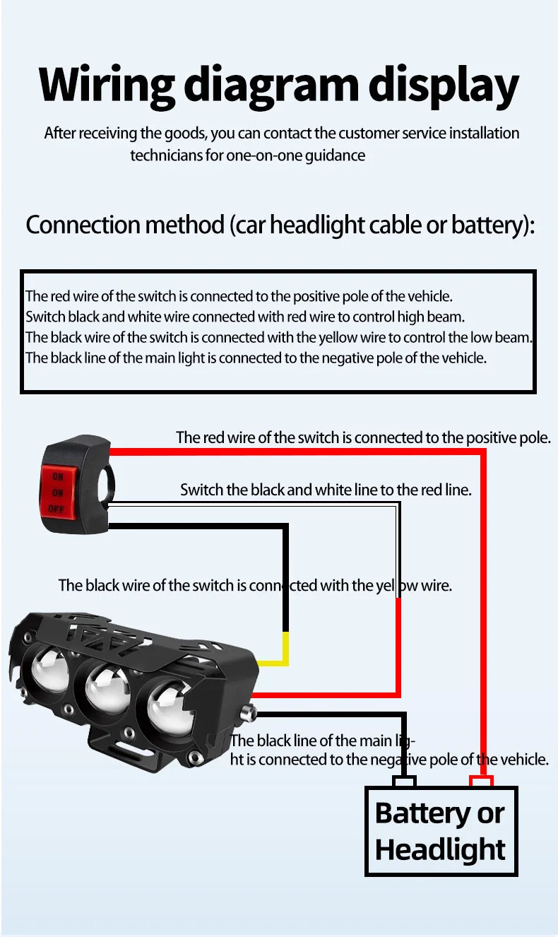 Motorcycle LED Spotlight Dual Color Hi/Low Beam Fog Lamps for Car Trucks SUV UTV 12V 24VMini Lens Headlight Driving Light