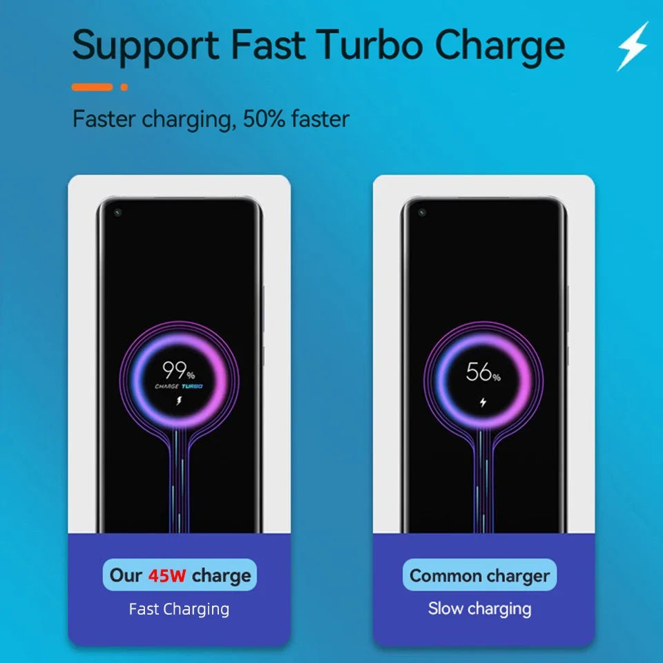Original Xiaomi 45W EU Turbo Charger Mi Adapter 33W 27W Cable POCO Redmi Note 10 11 12 13 14 15 Pro 11T 12S 9
