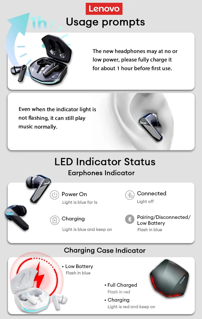 Lenovo GM2 Pro Bluetooth 5.3 Earphones Sports Headset Wireless In-Ear Gaming Low Latency Dual Mode Music Headphones New
