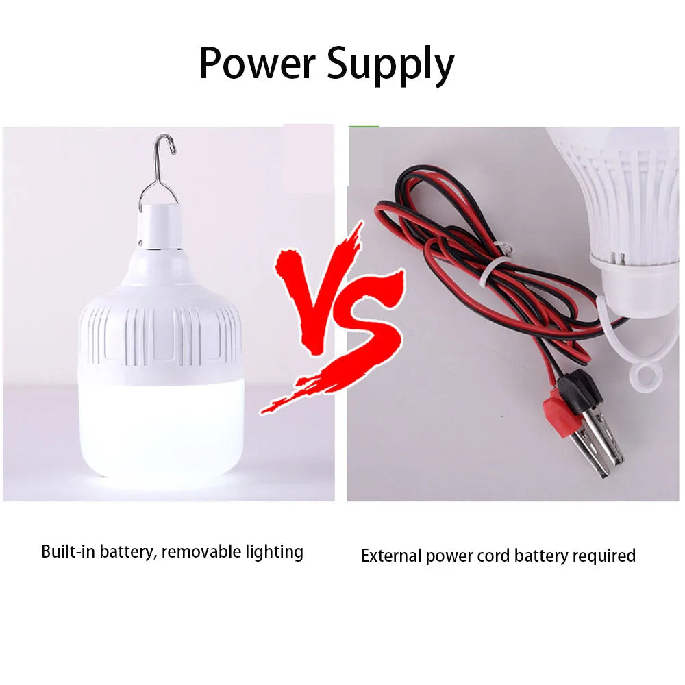 Portable Camping Lights Rechargeable lamp Led Light Lantern Emergency Bulb High Power Tents Lighting Flashlight Equipment Bulb