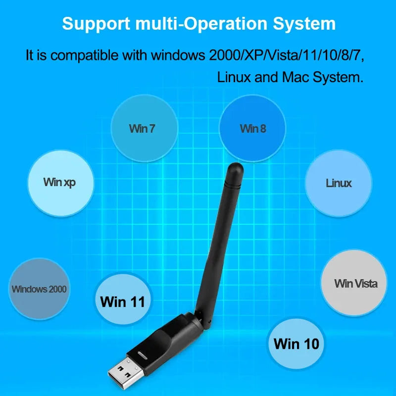 RT5370 USB Wifi Adapter 150Mbps Wireless Network Card USB Wifi Antenna Adapter Wifi Receiver Transmitter Soft-AP Drop Shipping