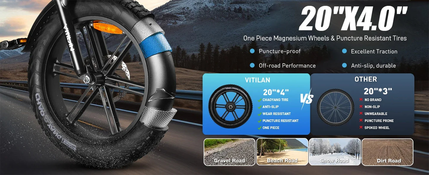 VITILAN V3 2.0 Electric-bicycle For Adults 750W Folding E-Mountain bike 48V13AH 20 inch Fat Tire Off Road Electric Bike