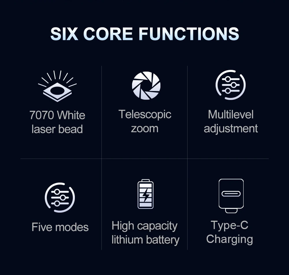 hit product long-range kilometer ultra bright flashlight, outdoor waterproof high-power strong light flashlight, rechargeable