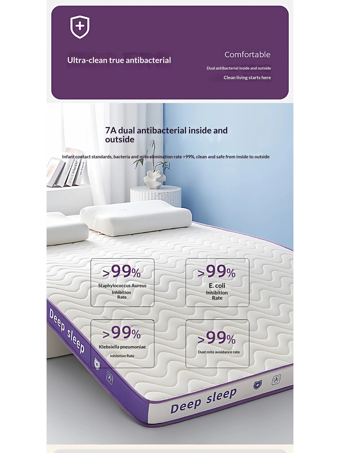 Filler latex non-full latex Foam Mattress King Queen Twin Cooling Gel Breathable Hypoallergenic Orthopedic Pressure