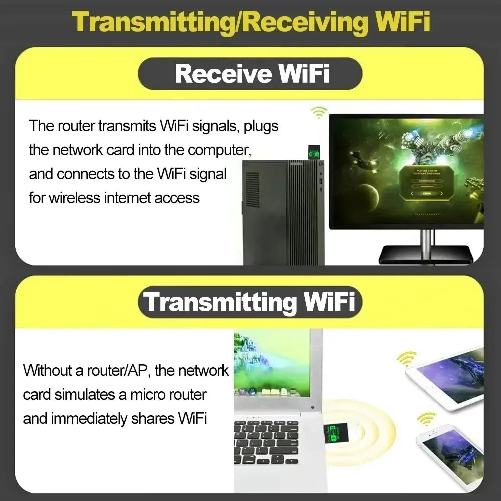 Wifi 6 Mini USB Dongle Network Card BT 5.4 Receiver Dongle AX900 For Win 10/11 PC Dual Band 2.4G/5Ghz