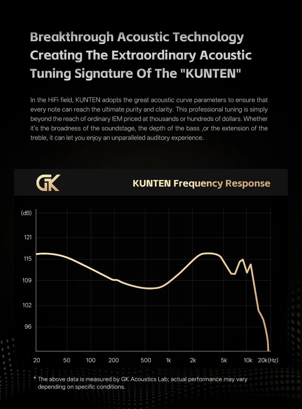 GK KUNTEN Dynamic Drive Heavy Bass Earbuds HIFI Sports Metal Headphones Detachable 2PIN Compatible with KZ Zenith EDX PRO