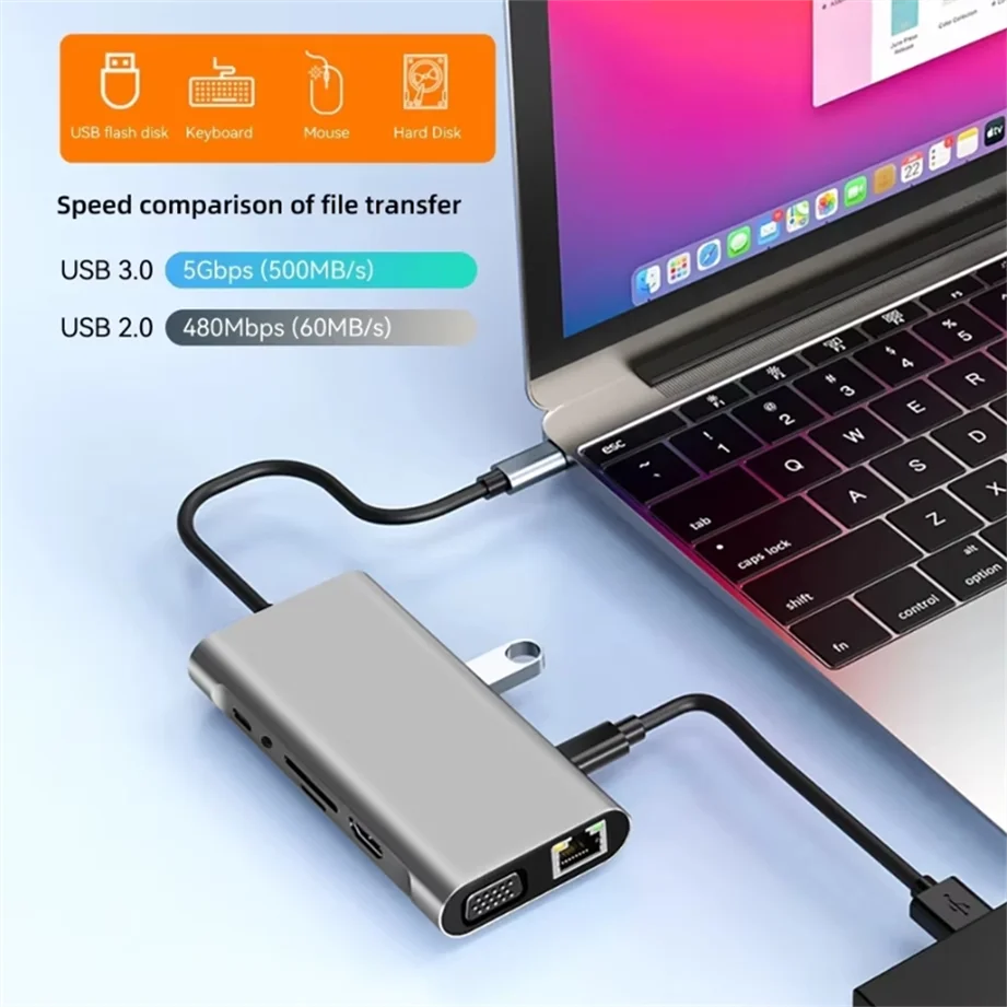 USB C HUB 4K 30Hz Type-C to HDMI-compatible USB 3.0 Adapter 11 in 1 Type C HUB Dock PD 87W USB C Splitter for MacBook Pro Air