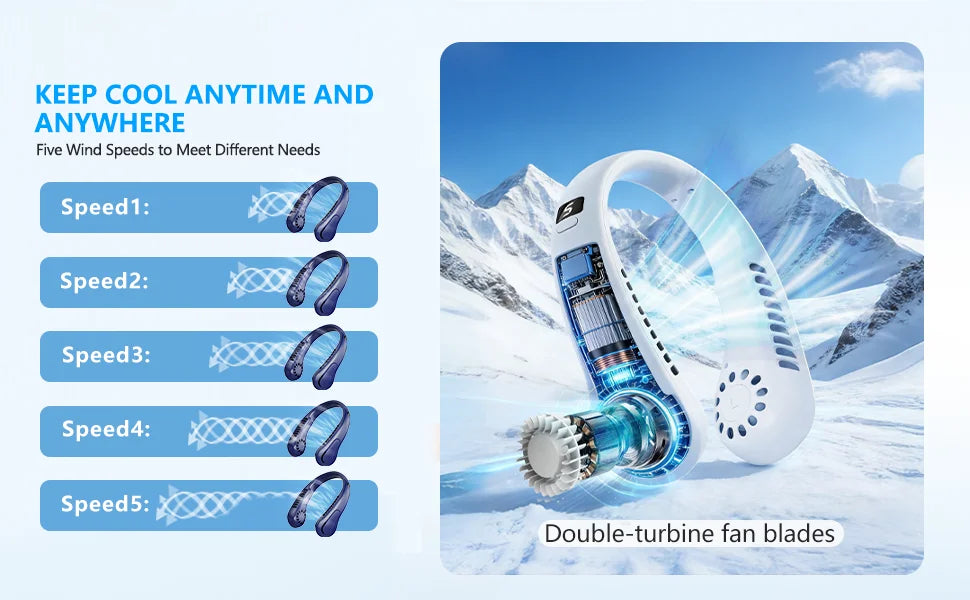 The New JKUOO Portable Bladeless Neck Fan, Fifth Generation LazyRechargeable Small Fan - Features Infinite Speed , 1200Mah Batte
