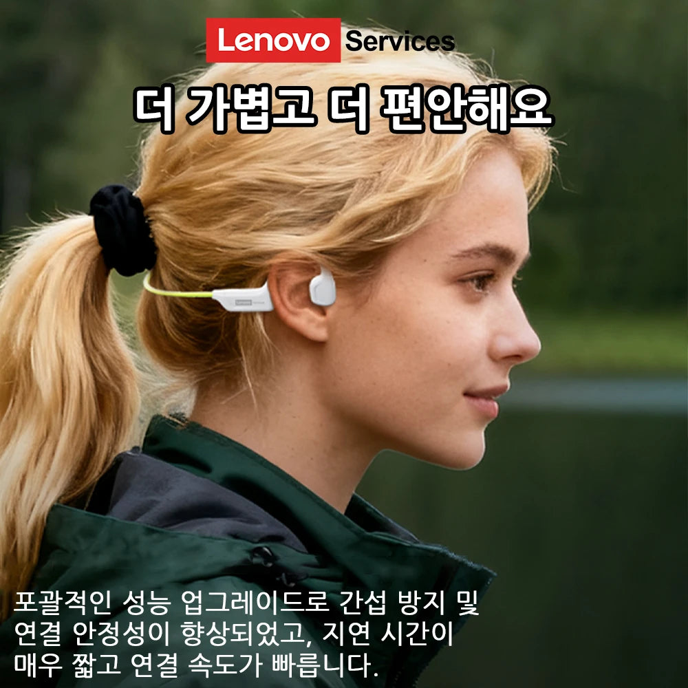 Genuine Lenovo S102 Bone Conduction Earphones Air Conduction Headphones BT V6.0 Wireless Sports HiFi Sound Waterproof Headsets