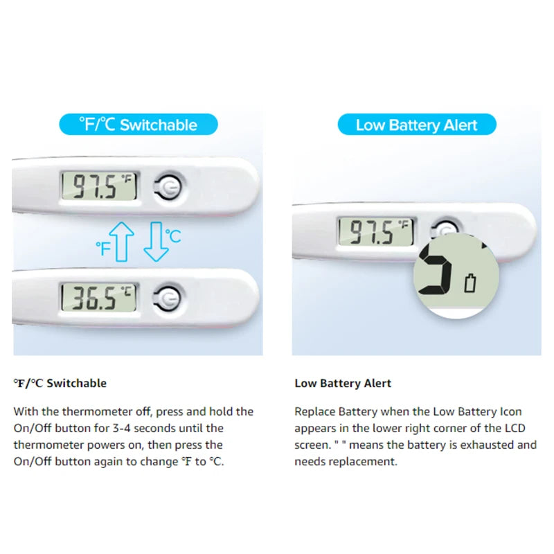 Household Thermometer Baby Adult Medical Ear Thermometer Digital Thermometer Fever Thermometer Pulse Oximeter Finger Medical