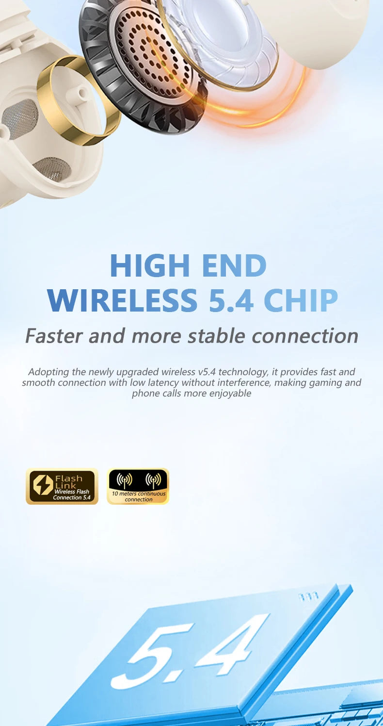 Lenovo EA420 Ear Clip Wireless Earphones TWS 250mAh Lasting Battery Life Bone Conduction Low Latency Headphone NEW for Outdoor