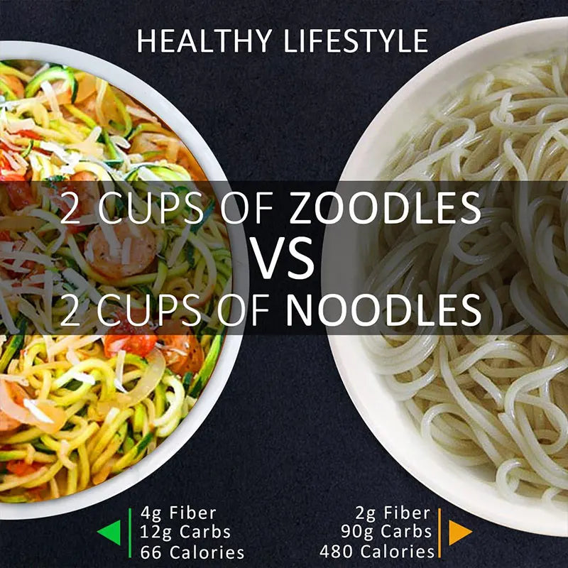Vegetable Spiralizer 4-IN-1 Rotating Blade Veggie Spiralizer Zucchini Noodle Maker with Suction Cup Vegetable Cutter Slicer