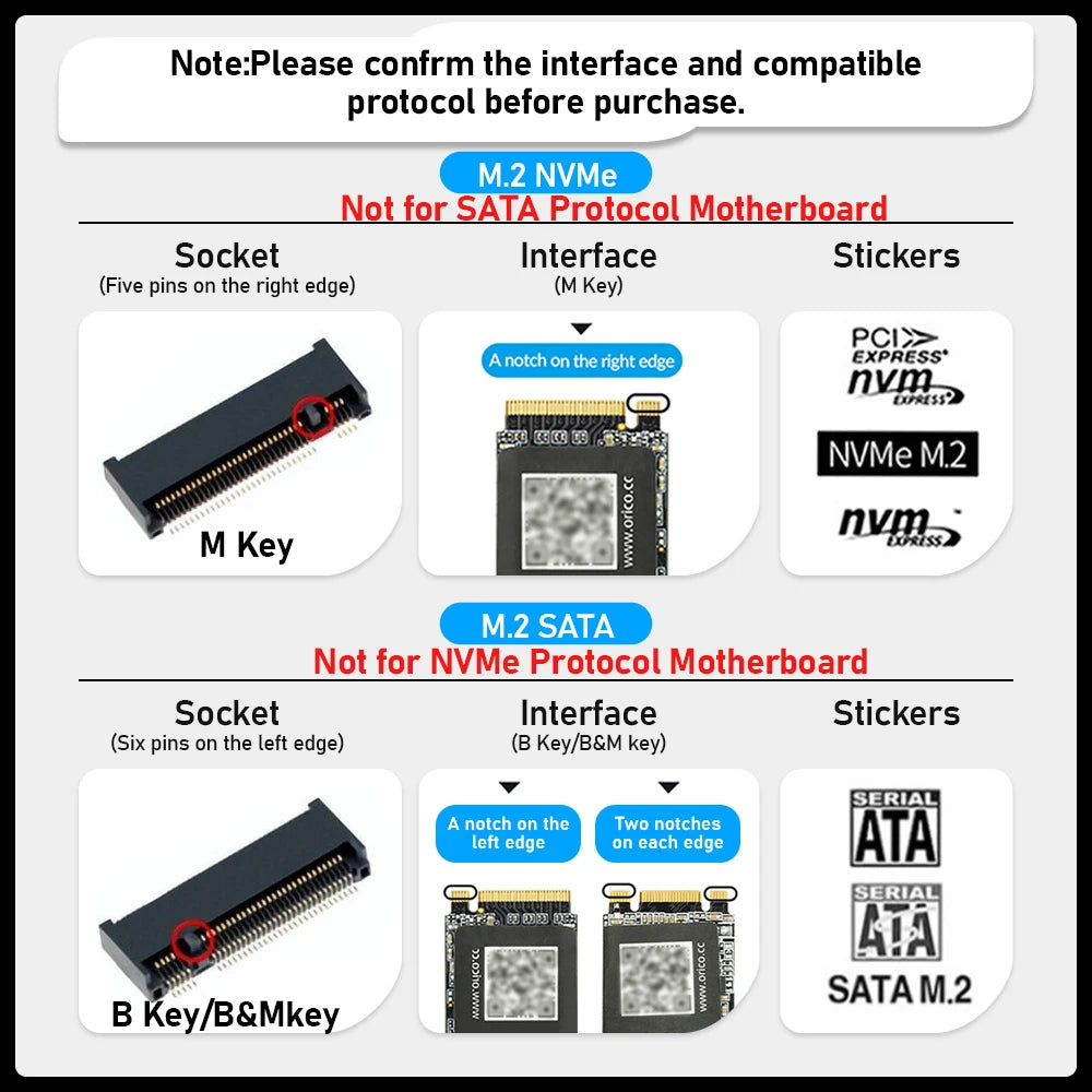 HUADISK M2 SSD NVMe 128GB 256GB 512GB 1TB 2TB SSD M.2 2280 PCIe 3.0 TLC Chip SSD Internal Solid State Disk for Laptop Desktop PC