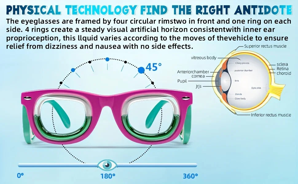 Kids' Motion Sickness Glasses - Ultra-Light Travel Essential for Car/Air/Sea and Cruise | Nausea Relief