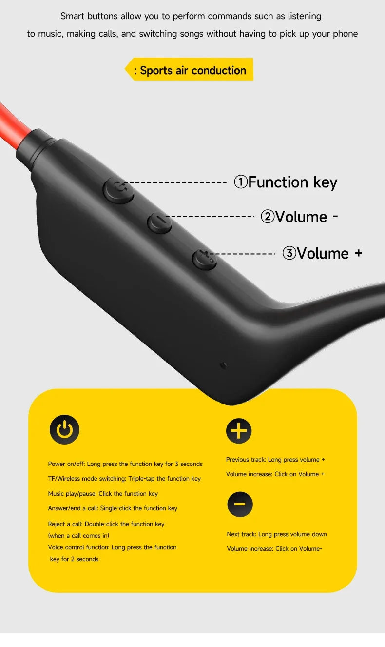 New Bone Conduction Headphones IPX8 Waterproof MP3 32GB Bluetooth5.4 Wireless Headphones With Mic Swimming Sports Fitness 2026