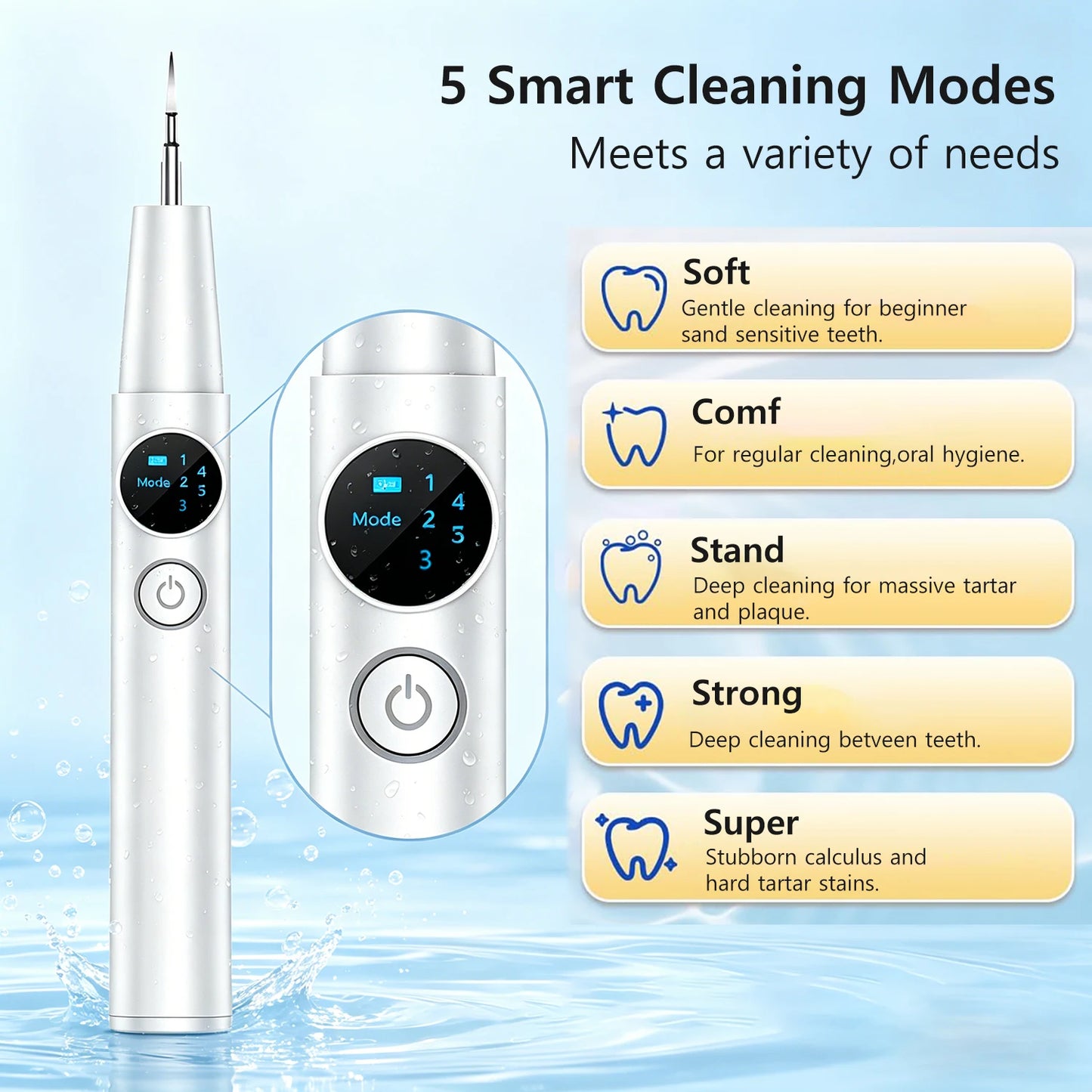 Electric Dental Tartar Remover Ultra Sonic Dental Calculus Remover Plaque Removal for Teeth Dental Scaler Tartar Eliminatorr