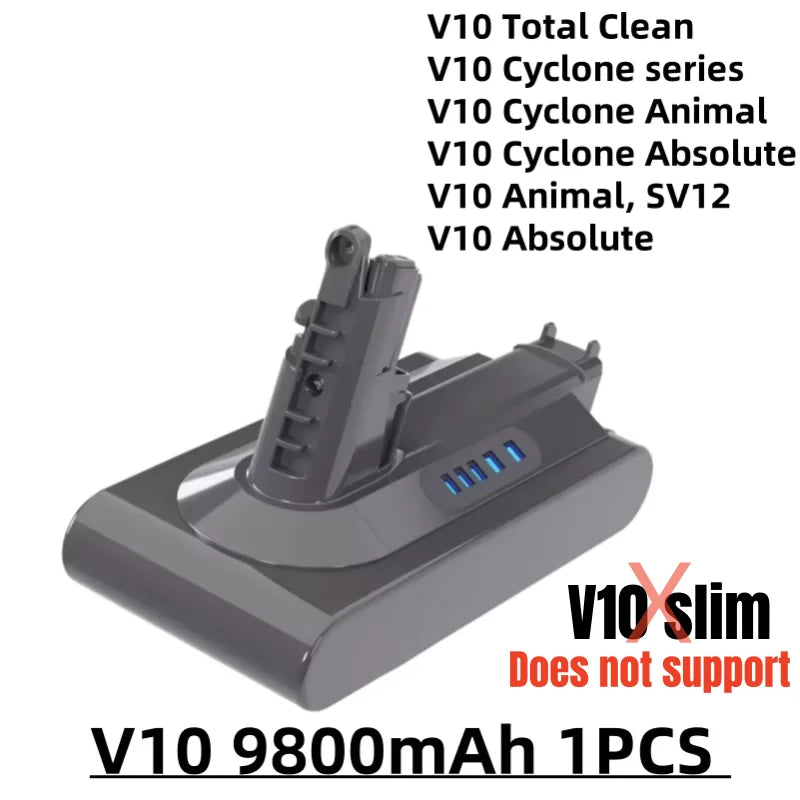 100%New Compatible with Dyson V10 V8  V11 V15 V7 Series SV07 SV09 SV10 DC62 Vacuum Cleaner rechargeable battery
