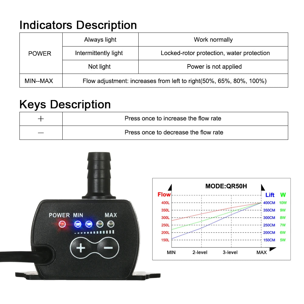 Ultra-quiet Mini DC12V 10W 400L/H Lift 400cm Brushless Water Pump 5.5*2.1mm Female Submersible with Flow Adjustment Function