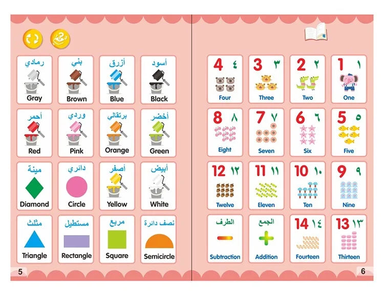 Arabic English Letters Alphabet Kids Ebook Reading Machines Multi Function Learning Baby Early Education Toys
