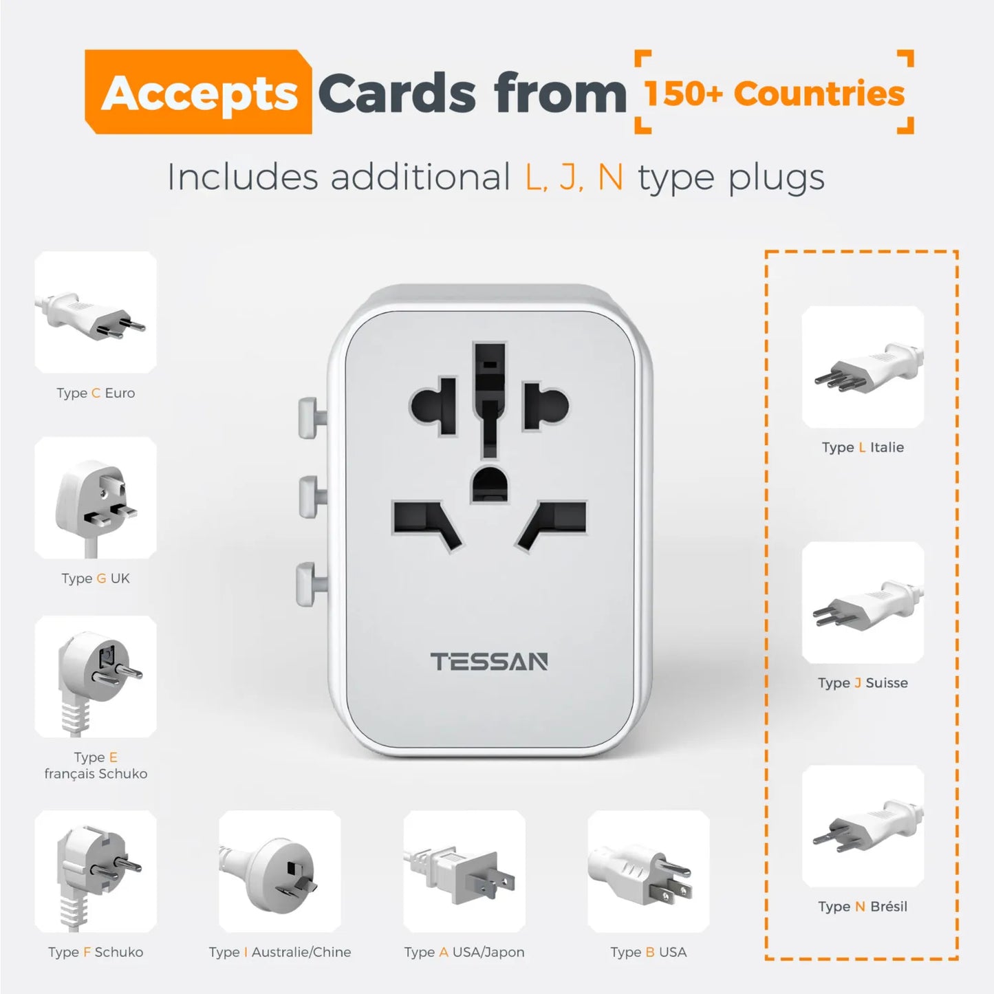 TESSAN Universal Travel Adapter Worldwide with USB & Type C, International Plug All-in-one Wall Charger for US EU UK AUS Travel