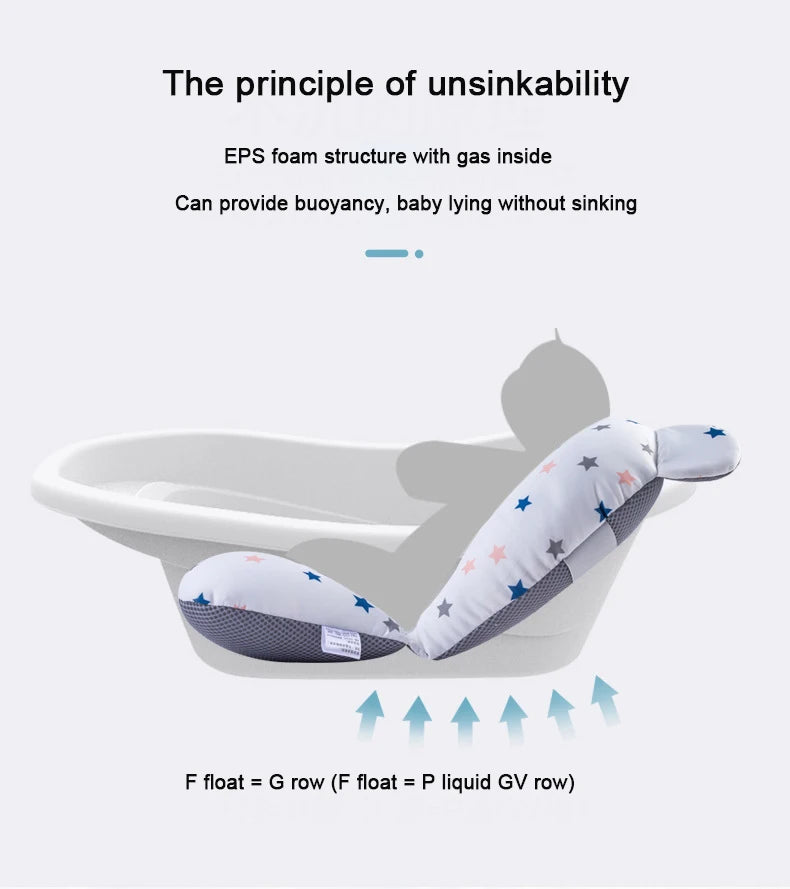 Baby Bath Seat Support Mat  Infant Anti-Slip Soft Comfort Body Cushion Foldable Baby Bath Tub Pad Chair Newborn Bathtub Pillow