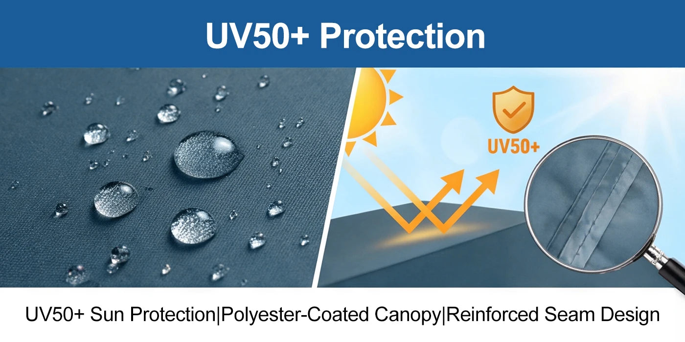 LOEFME 3x3M Pop Up Gazebo Waterproof Windproof Portable Outdoor Canopy Sun Shelter Removable 4 Sides Cloths Garden Camping Tent