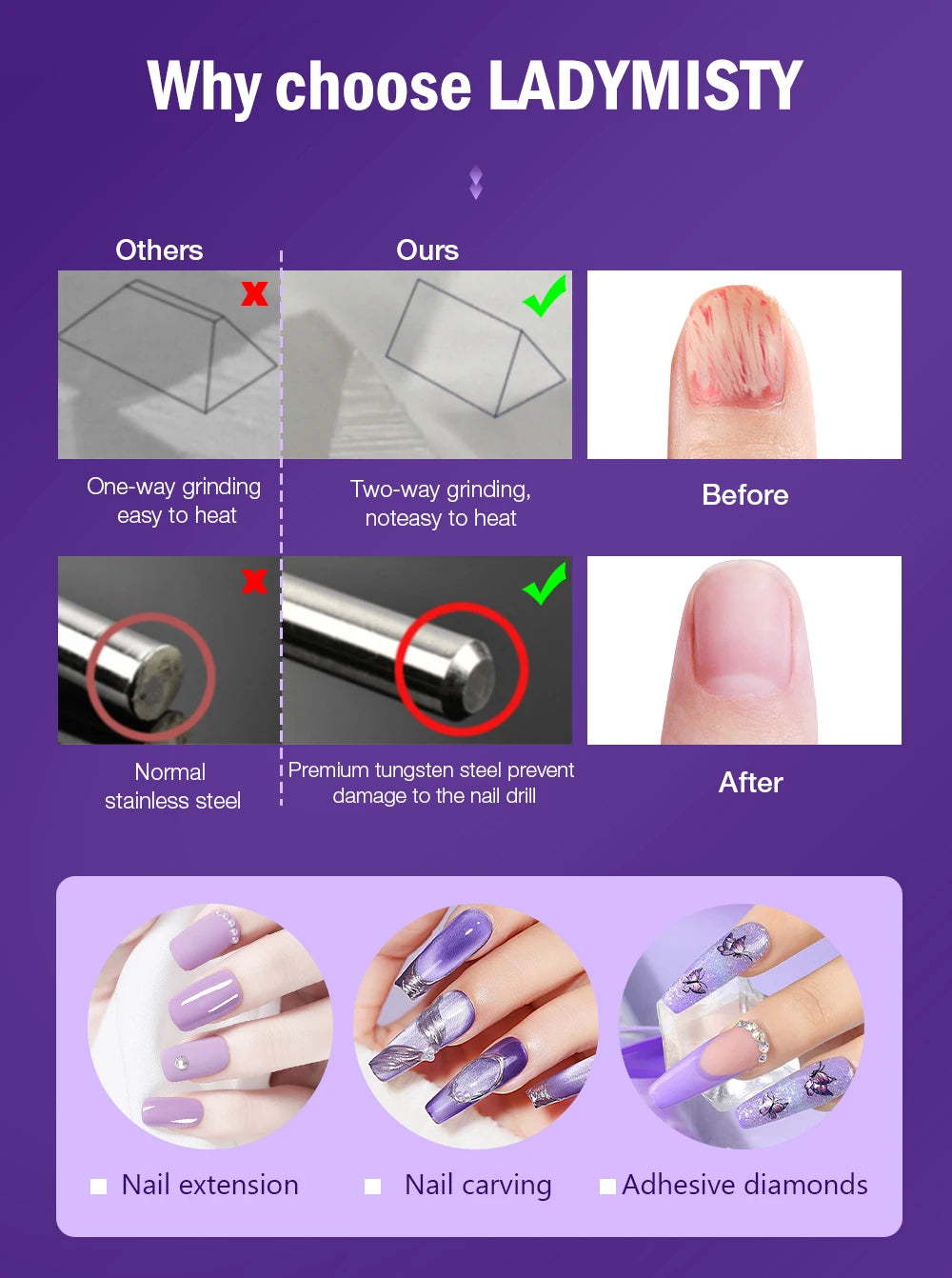 LadyMisty Ceramic Nail Drill Bit Milling Cutter For Manicure Pedicure Nail Files Buffer Nail Art Equipment Accessory