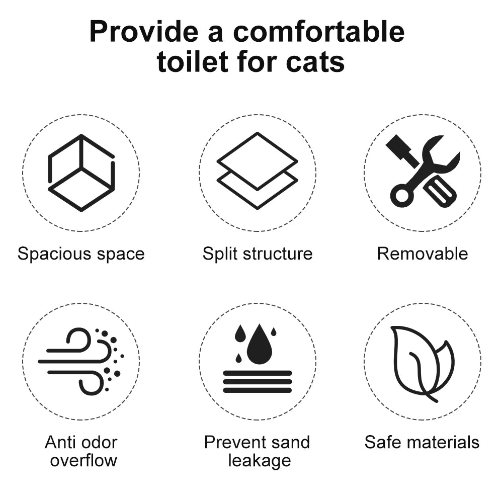 Cat Litter Box Hooded Cat Box Odor-Resistant Fully Enclosed Cat Toilet with Litter Scoop for Home Pets Supplies