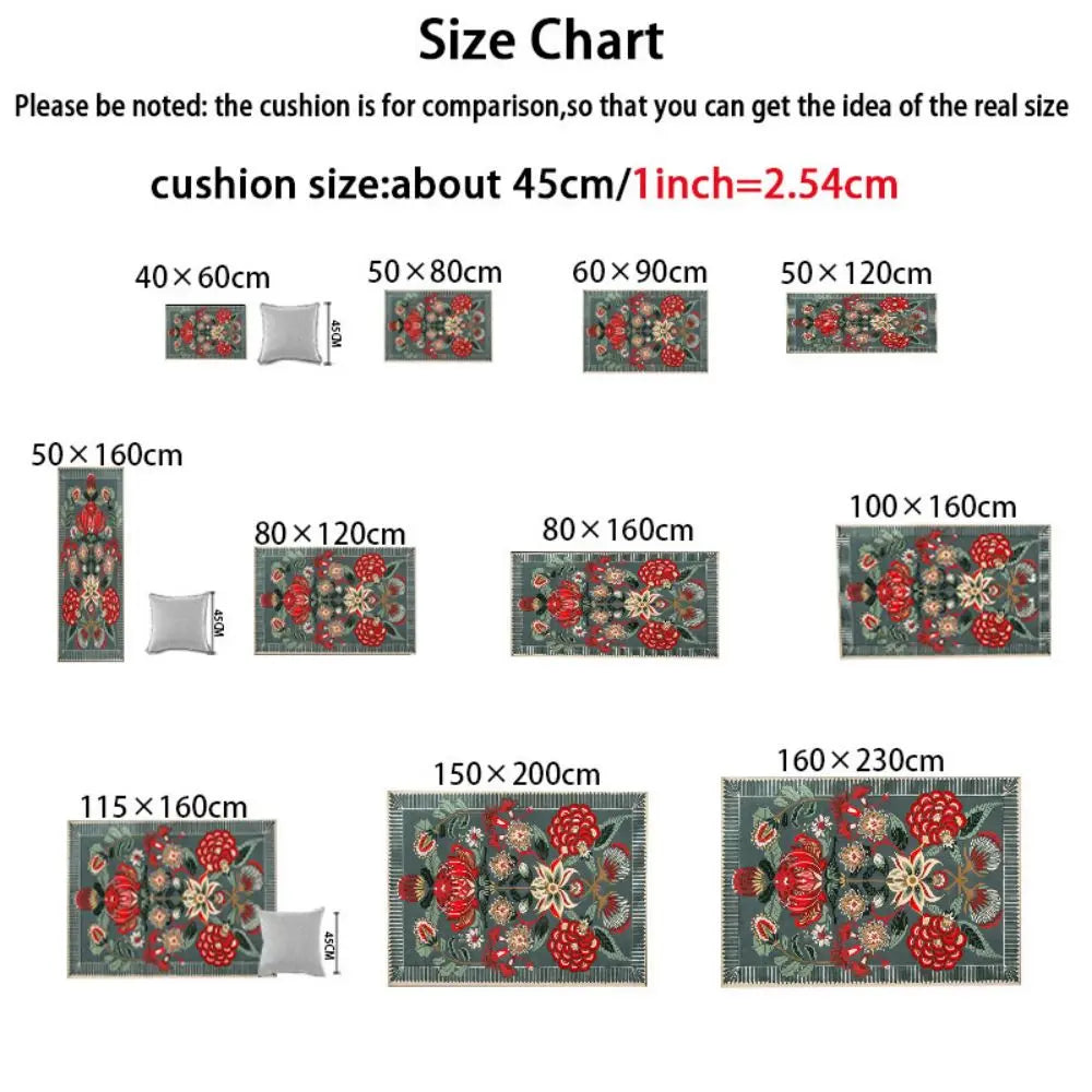 VIKAMA Cartoon City Transport Living Room Rug Children's Bedroom Playroom Mat Non-Slip Play Mat Crawling Mat Home Decor