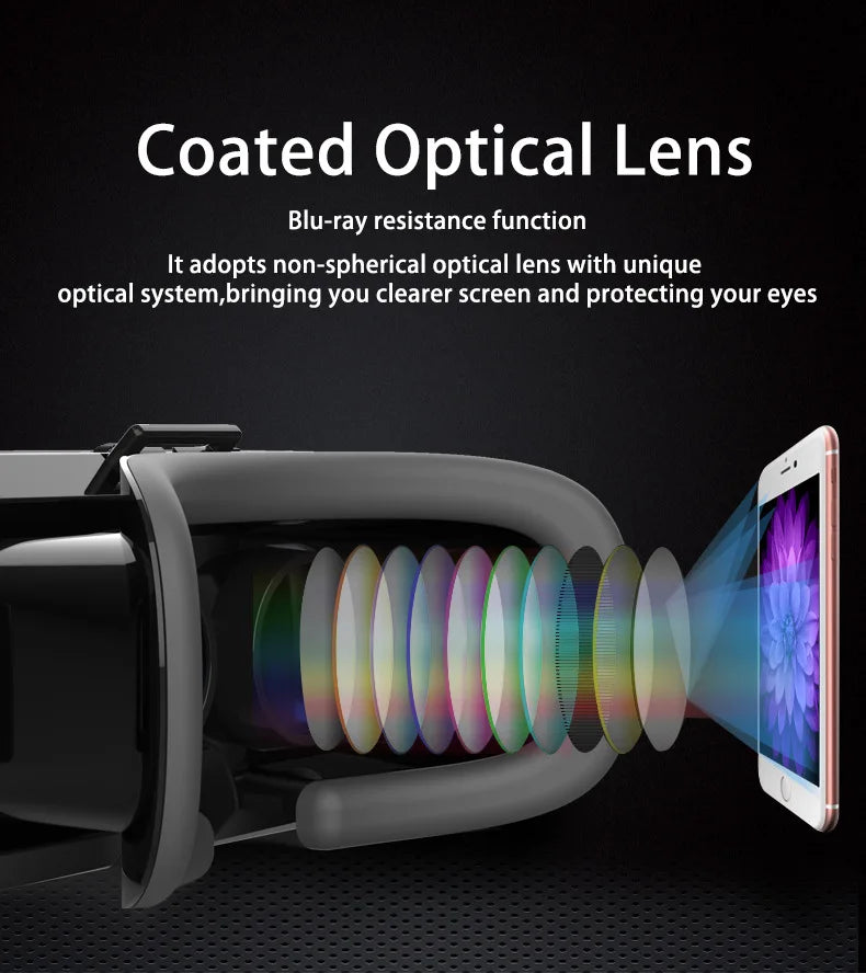3D Virtual Reality VR Glasses For Phone Mobile Smartphones 7 Inch Headset Helmet Game Wirth Real Viar Goggles Cell Device Lenses