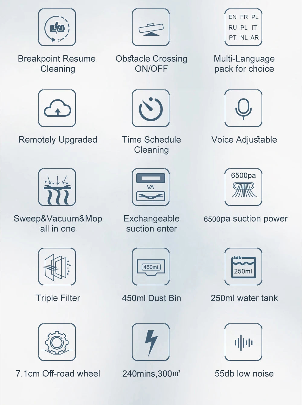 ABIR K30 Robot Vacuum Cleaner, Auto-Empty Station, Laser Lidar, 6500PA Suction,Multi-Floor Maping, Smart Home Wet Dry Appliance